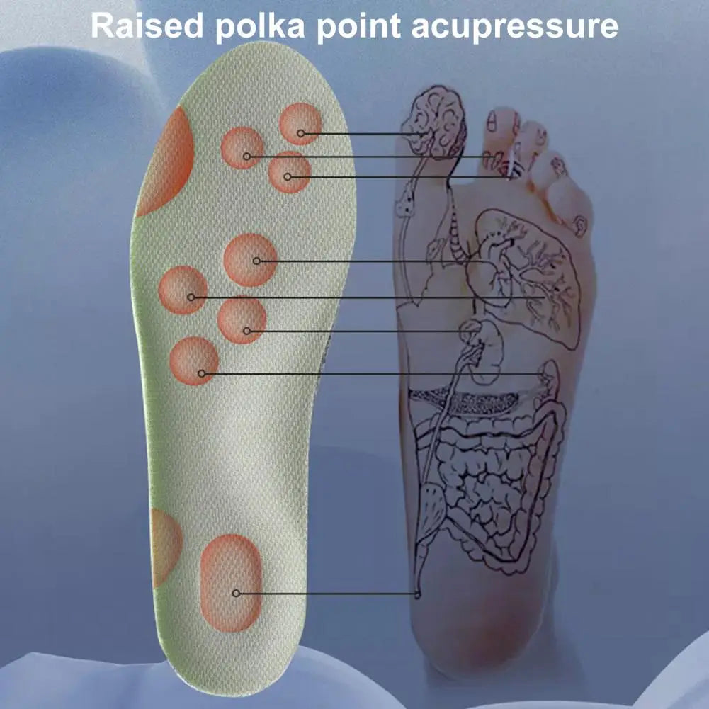 Click Mart™ Massage Insoles – Shock-Absorbing & Breathable Comfort for All-Day Wear