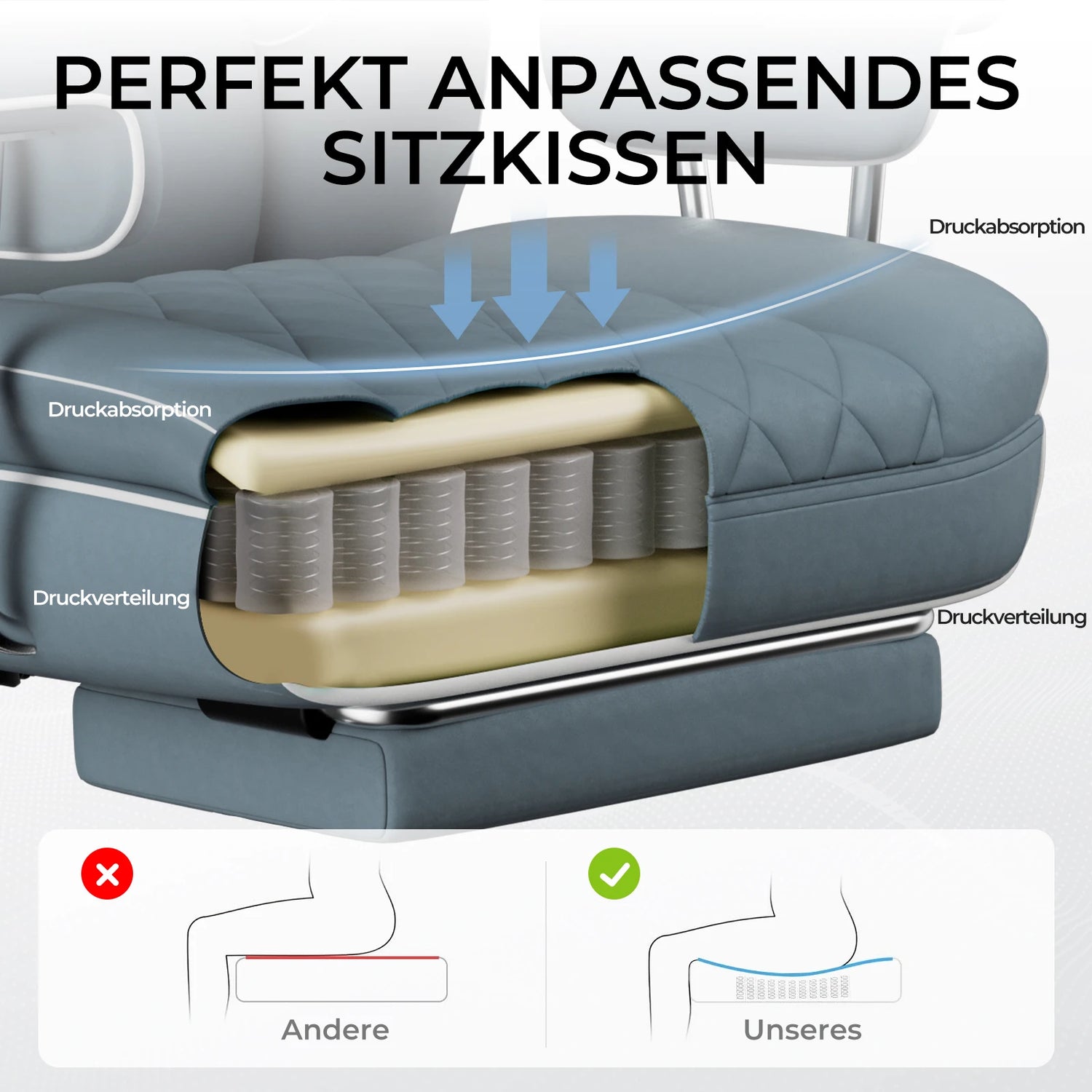 GTPLAYER Ergonomic Gaming Chair – Pocket Spring Lumbar Support, Wide Seat &amp; Adjustable Footrest