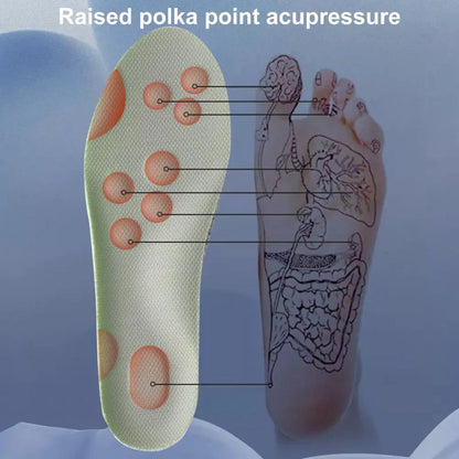 Click Mart™ Massage Insoles – Shock-Absorbing &amp; Breathable Comfort for All-Day Wear
