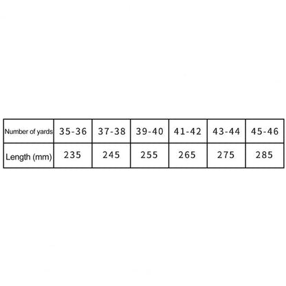 Click Mart™ Massage Insoles – Shock-Absorbing &amp; Breathable Comfort for All-Day Wear